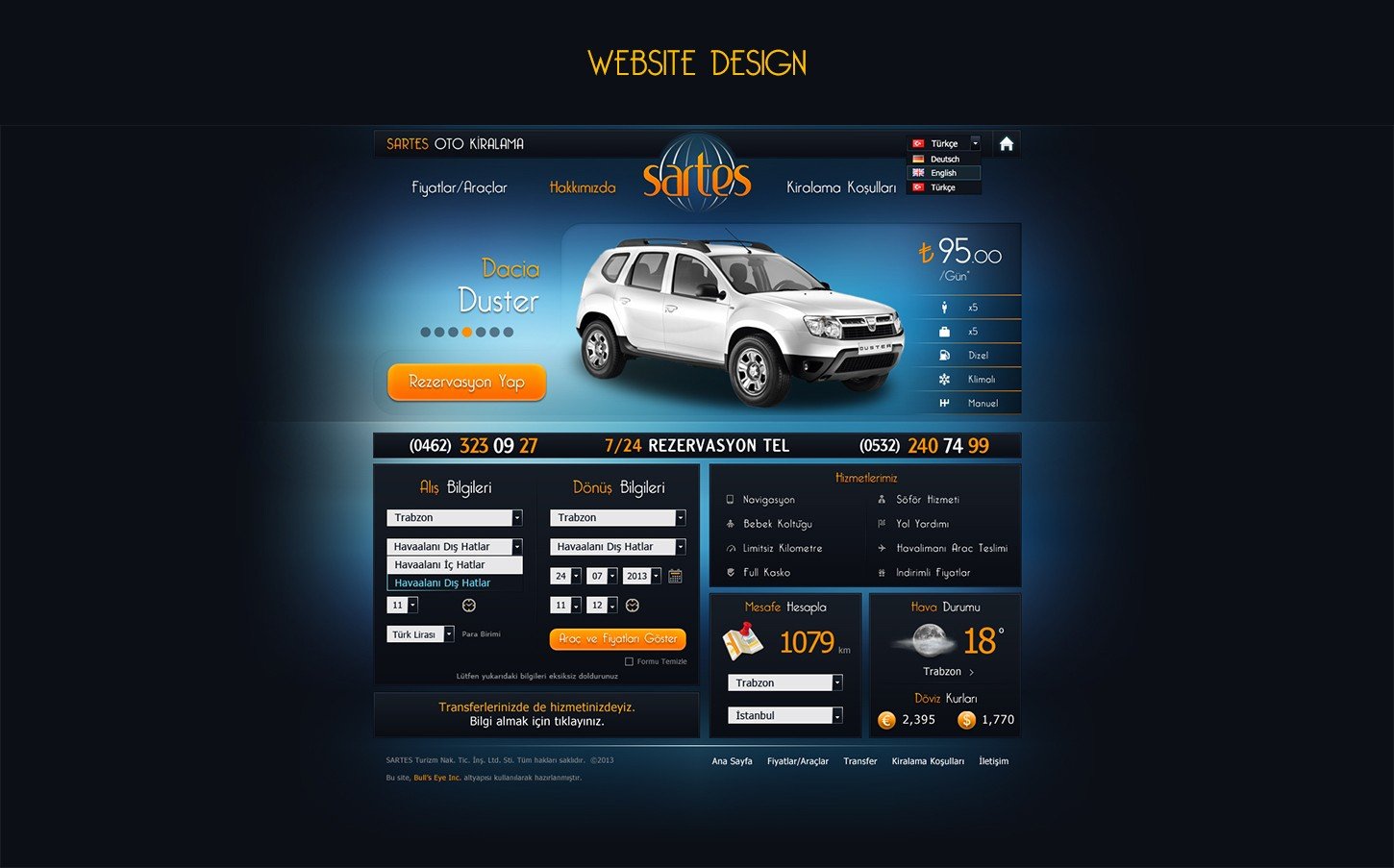 website design sartes